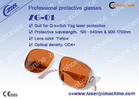 E Light Laser BV Sertifikası IPL Yedek Parça Güvenlik Camları