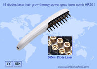 Diyot Saç Dökülmesi Tedavisi Tarak Lazer Saç Büyüme 660nm