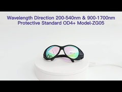 IPL Yedek Parça-Lazer Güvenlik Camları Serisi