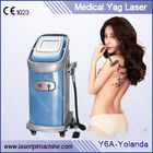 Y6A-Yolanda Lazer dövme kaldırma makinesi kaldırma LCD ekran, mavi