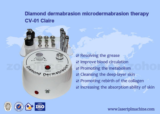 İyi bir fiyat. Ultrasonik Cilt Gençleştirme Jet kabuğu Oksijen Yüz Beyazlatma Makinesi Hiçbir Turgescence Neden Olmadı çevrimiçi